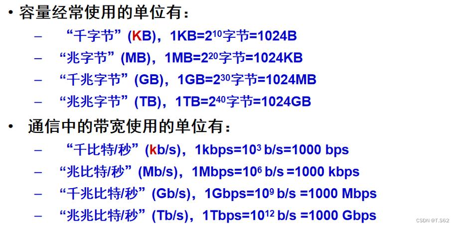 200ml等于多少g