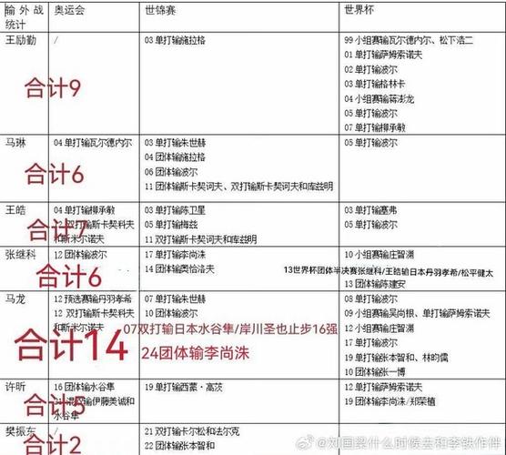 胜率是怎么计算的缩略图