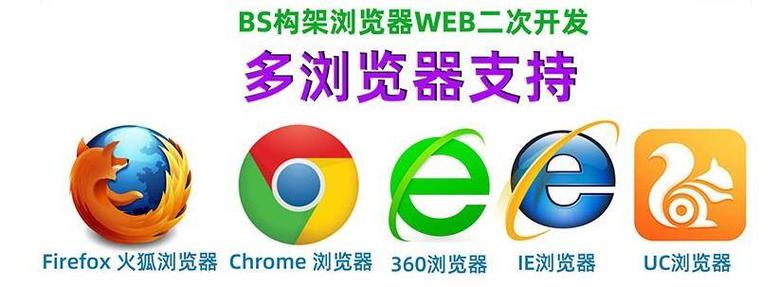 火狐ie浏览器兼容