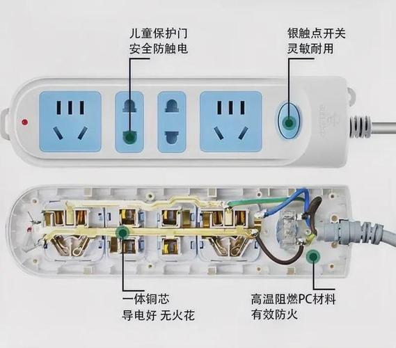 墙上插座内部结构