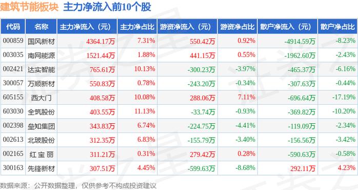 万顺一万元原始股图标