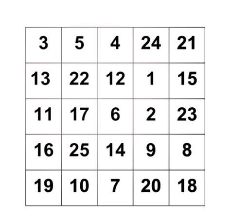 七个格子变成五个