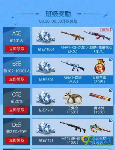 cf手游绑定手机号有什么用