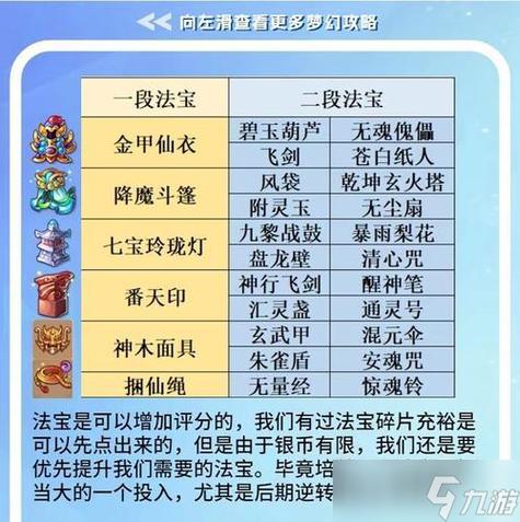 梦幻手游最佳法宝属性