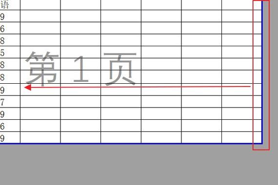 删除多余的空白表格