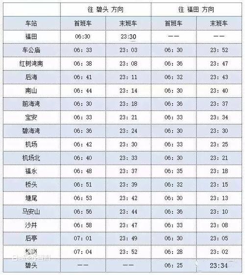 11号线详细时间表