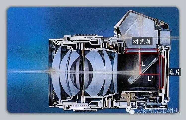 镜头不能合焦的原因
