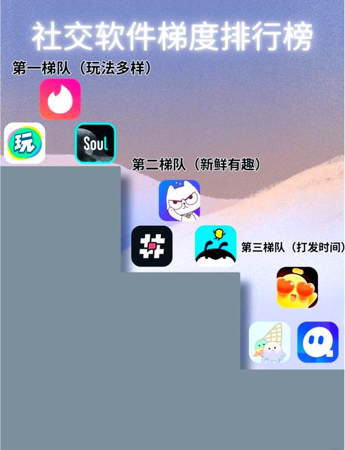 星核下载聊天