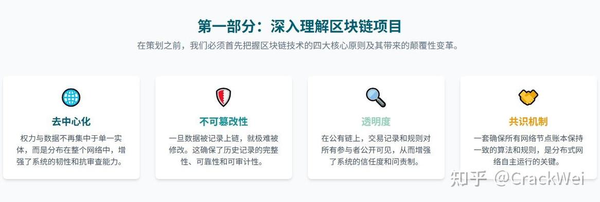 第一创业的区块链技术