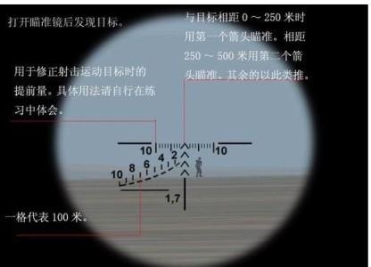 gta5全辅助瞄准和半辅助瞄准区别
