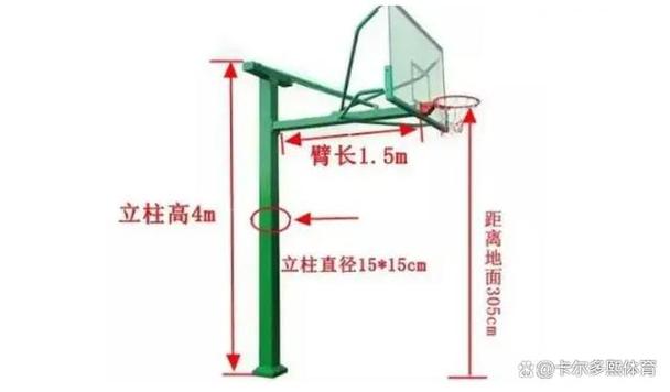 篮球架尺寸和高度