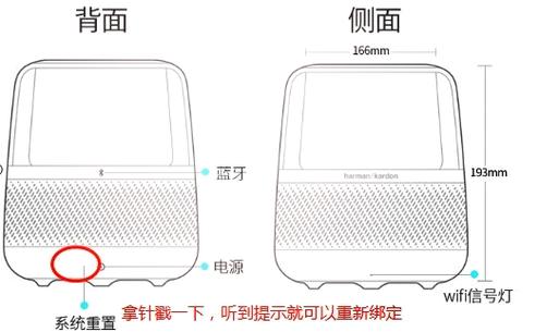 哈曼卡顿琥珀重置