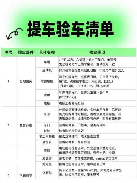 新车如何验车