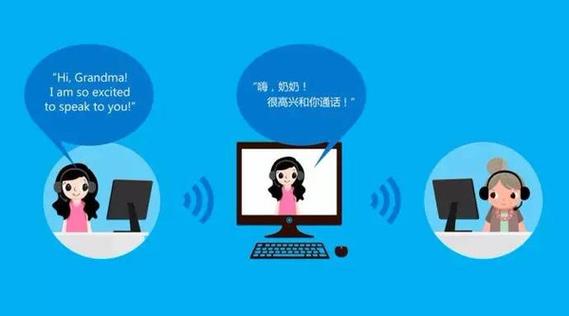 机器辅助翻译