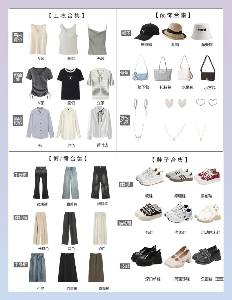 希露薇,所有衣服都怎么获得图标