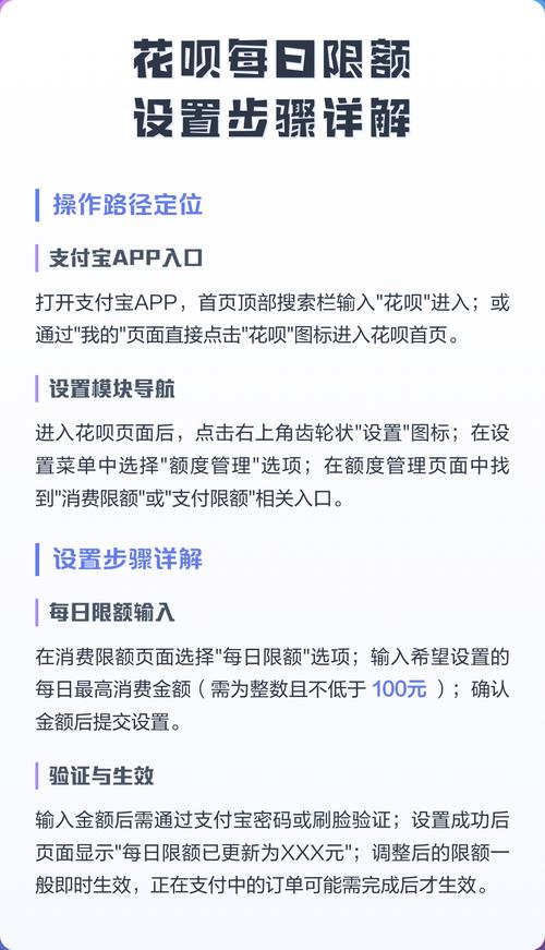 花呗怎么设置150限额