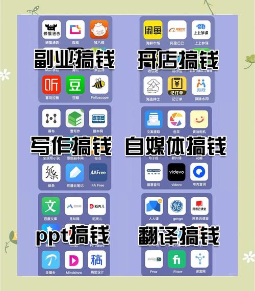 趣乐赚app靠谱吗