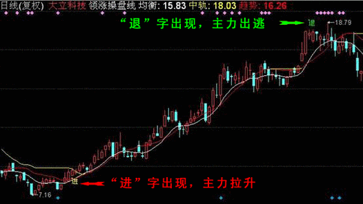 删除闲鱼交易动态的方法