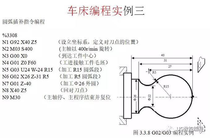 数控车床编程口诀