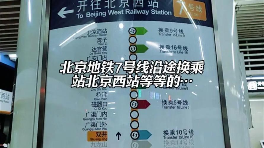 地铁怎么换乘有指示吗