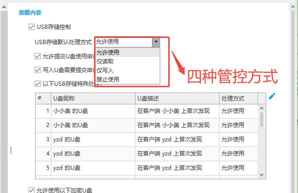 电脑怎么设置禁止u盘写入