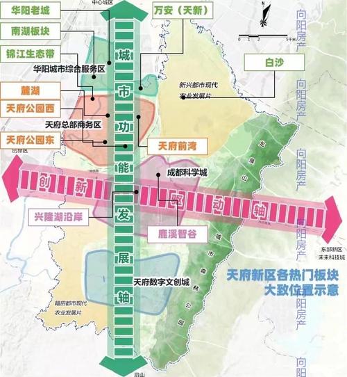 天府新区官网