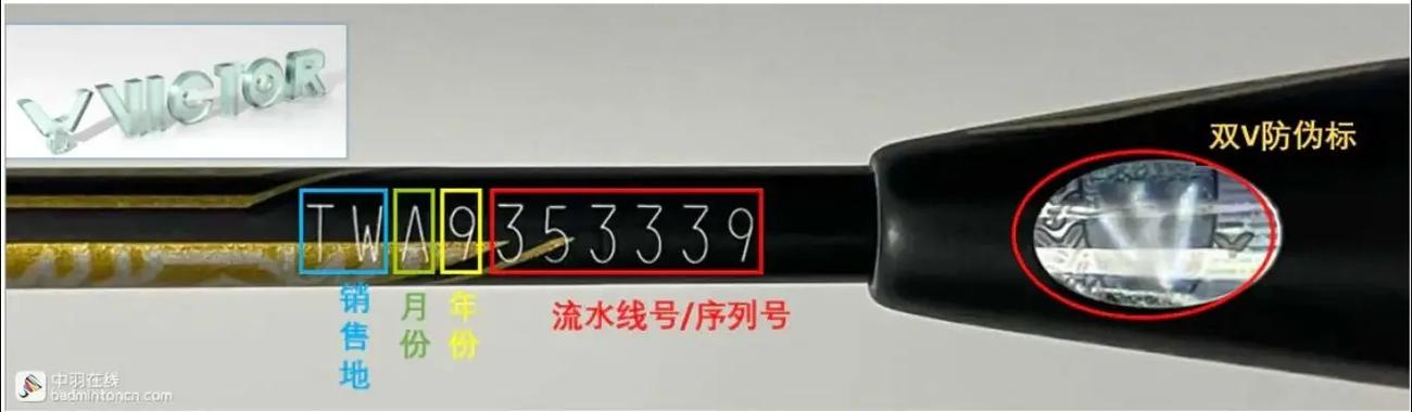 羽毛球拍钢号含义