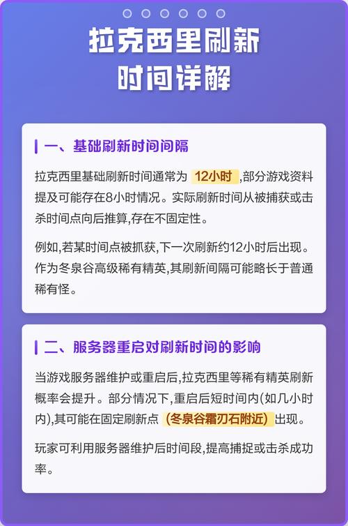 拉克西里多久刷新一次