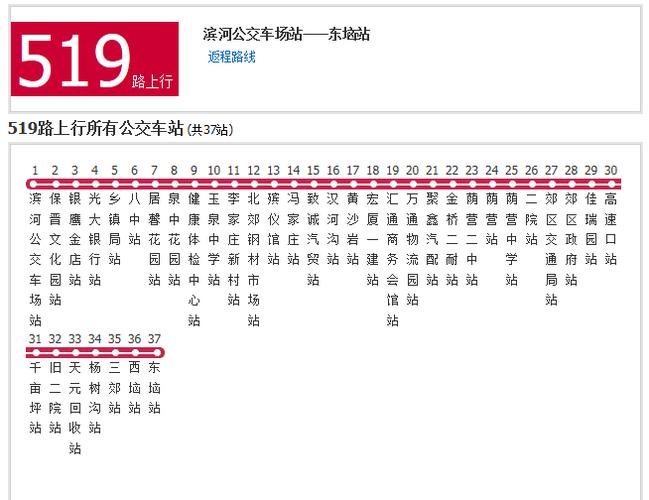 阳泉公交线路查询