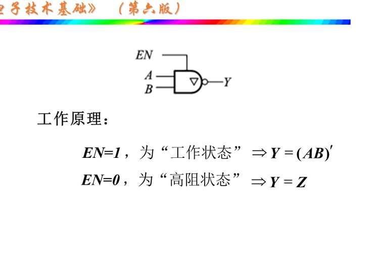 数电第六版课后答案pdf截图