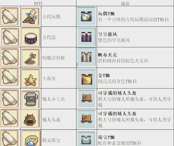 星露谷物语模组怎么加