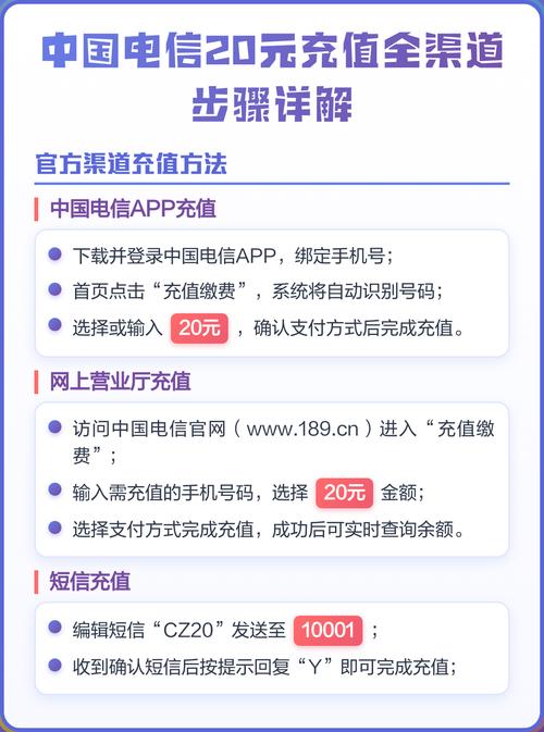 如何给电信手机充值