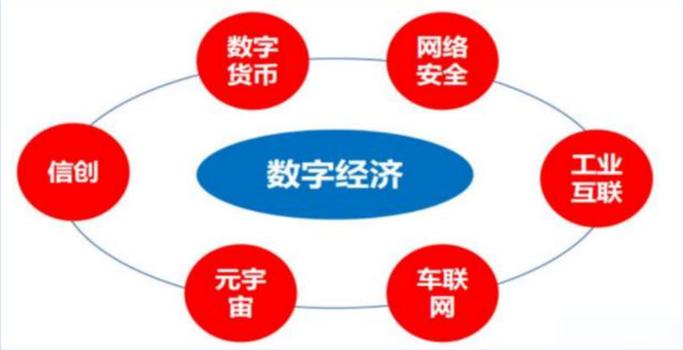 ak数字资产合法吗是真的吗