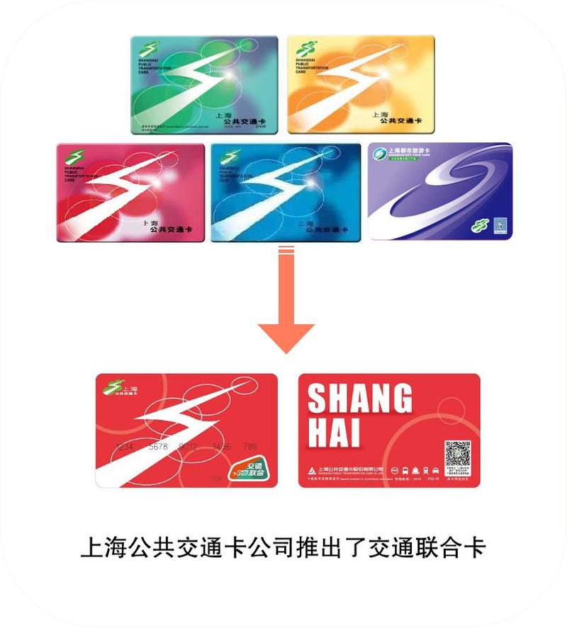 iphone和iwatch共用公交卡