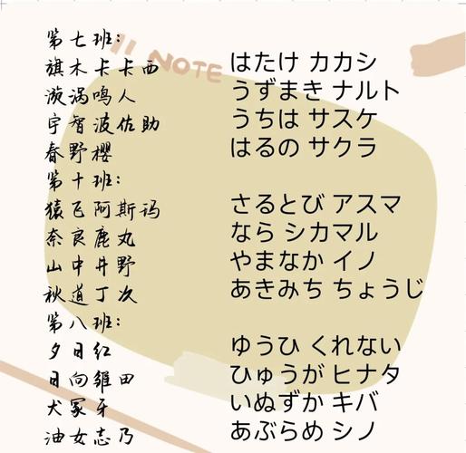 火影忍者全普通话