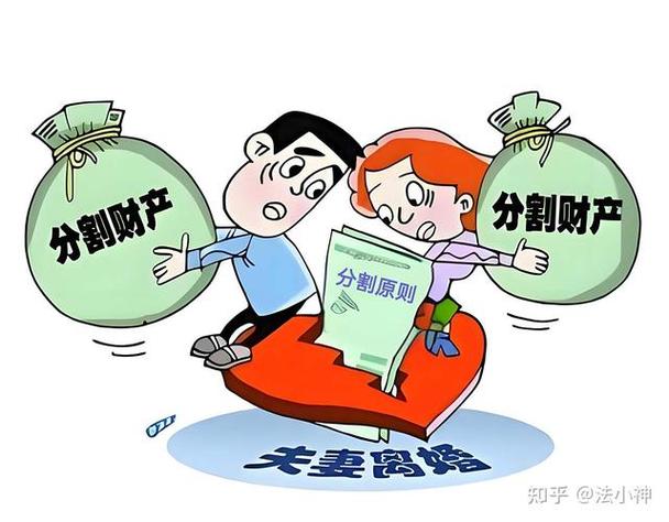 离婚财产分割怎么分配游戏截图