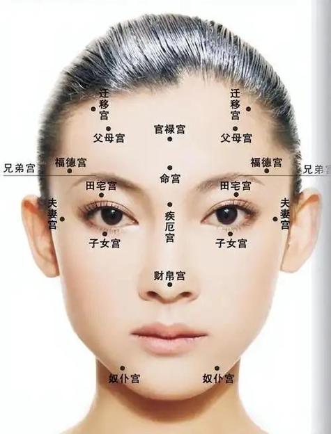太阳凹陷命苦的原因缩略图