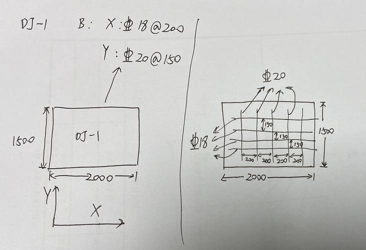 图纸X向和Y向怎么确定