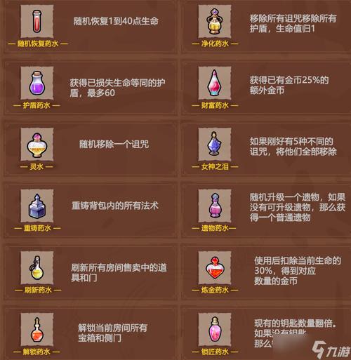 法师打本喝什么药剂截图