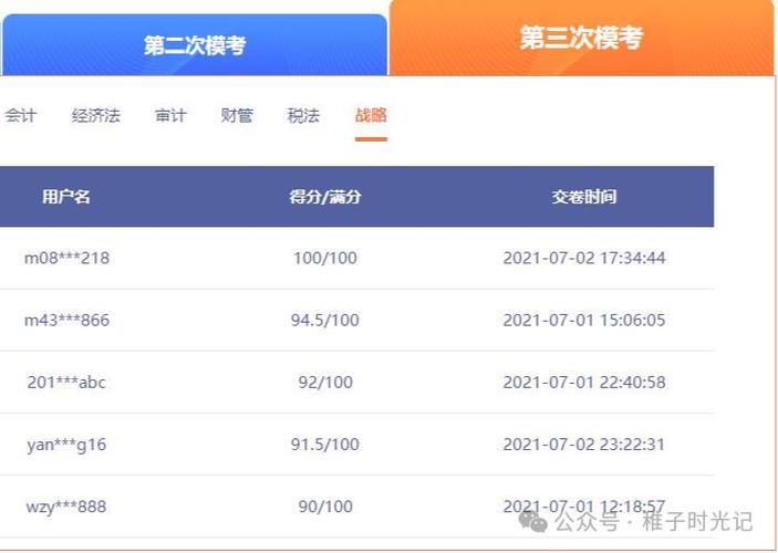 学生端查成绩截图