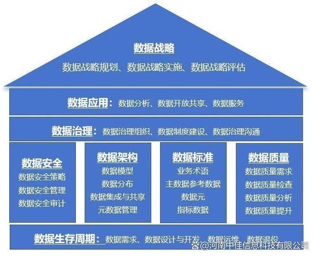 投行DCM是做什么的