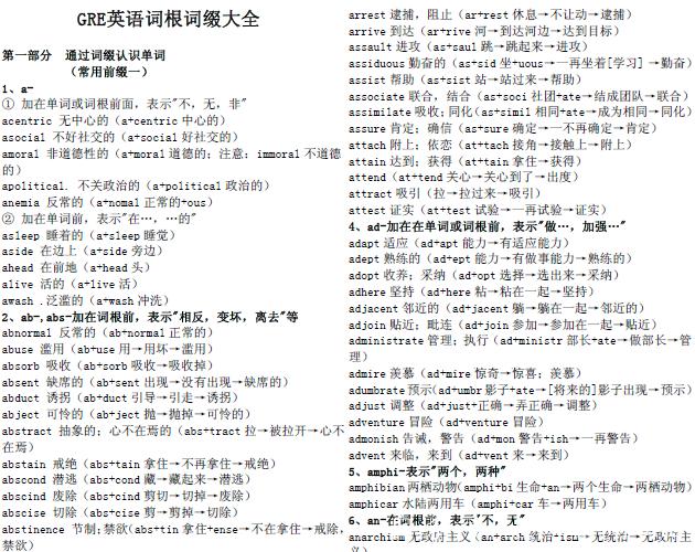 gre单词表