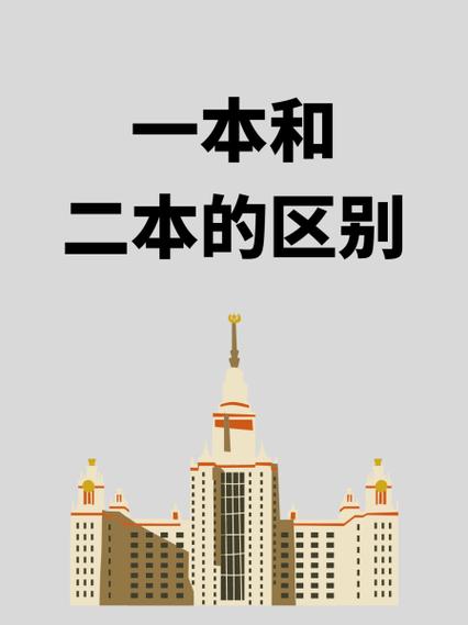 山建是一本还是二本