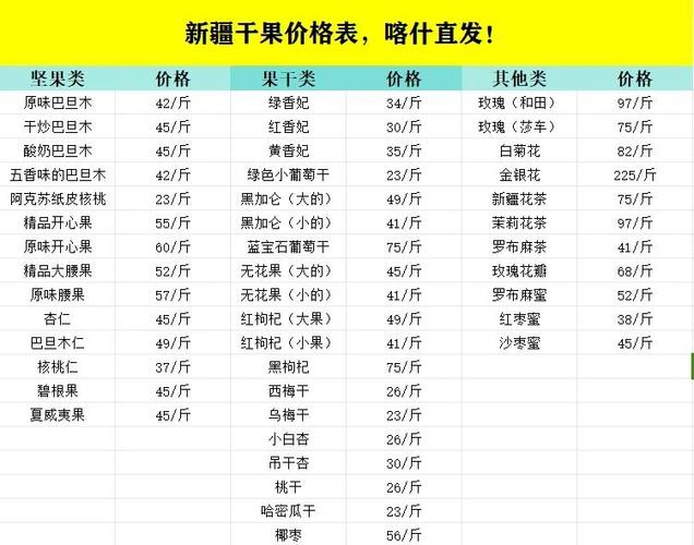 去喀什必买三样东西