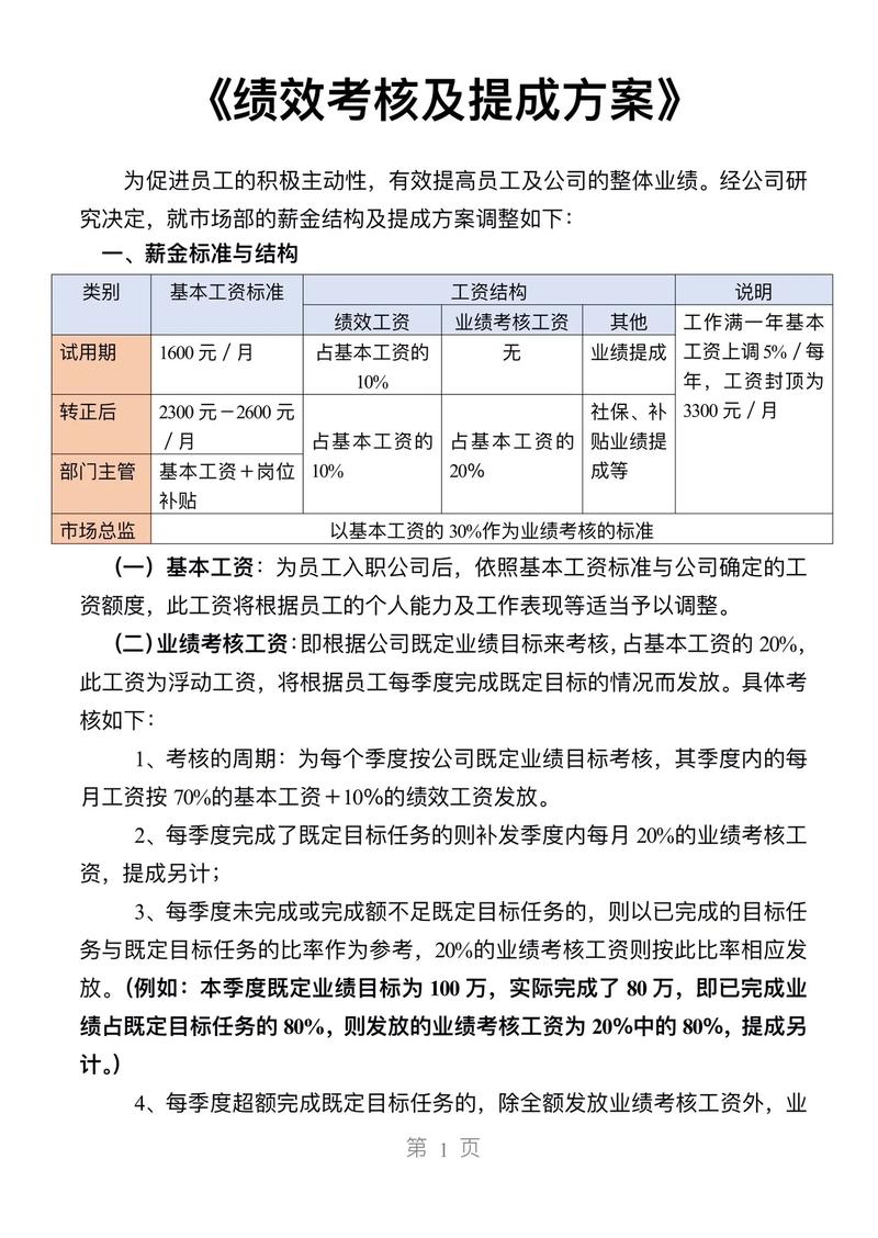 绩效工资提案