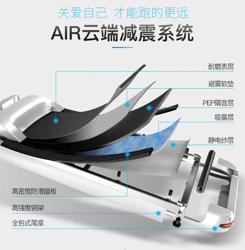 易跑跑步机拆卸图解