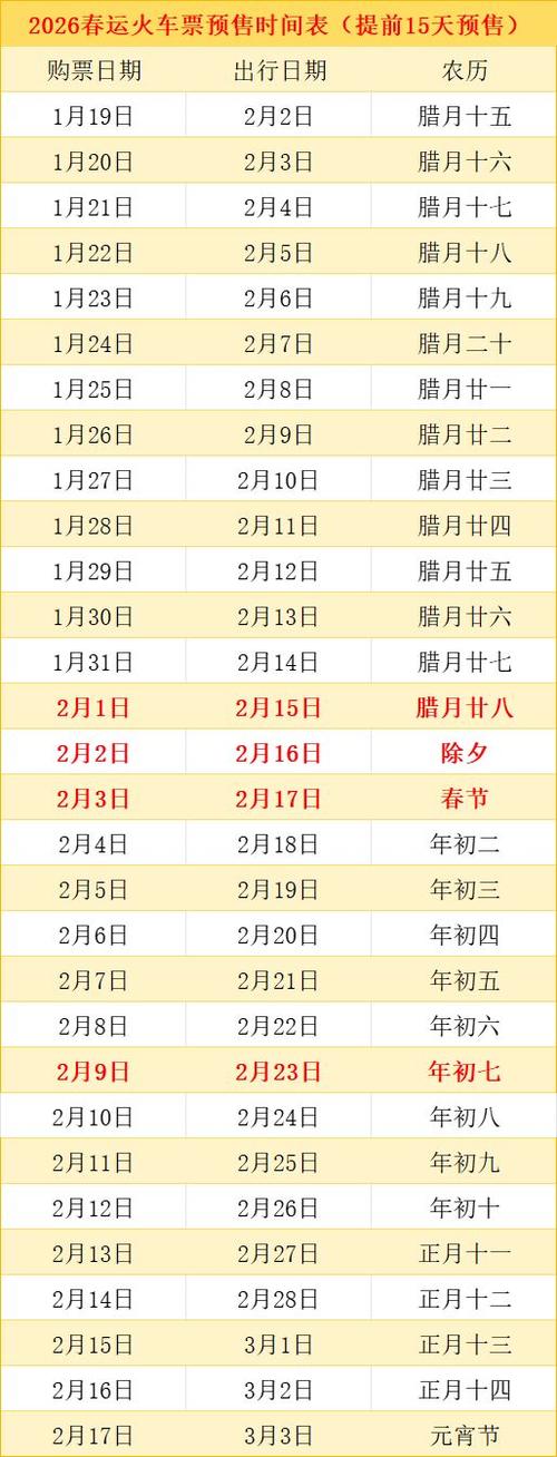 春运火车票每天几点放票