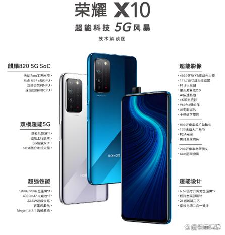 荣耀x10手机参数价格