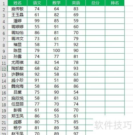 给学生成绩排名次的方法