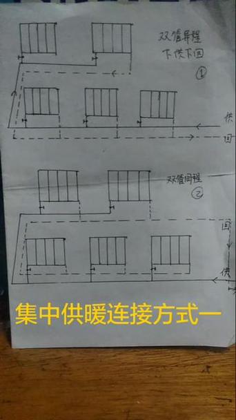 暖气片怎么安装